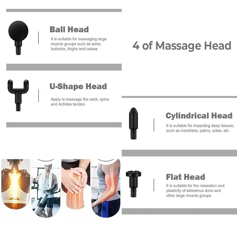 USB Mini Massage Gun Fascia Machine