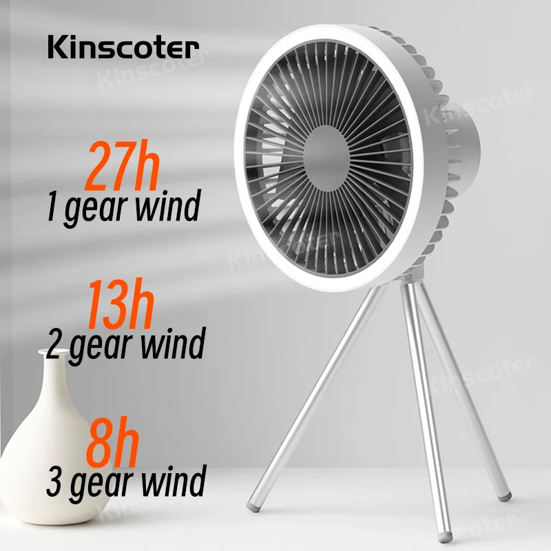 Camping Fan Rechargeable Desktop Portable